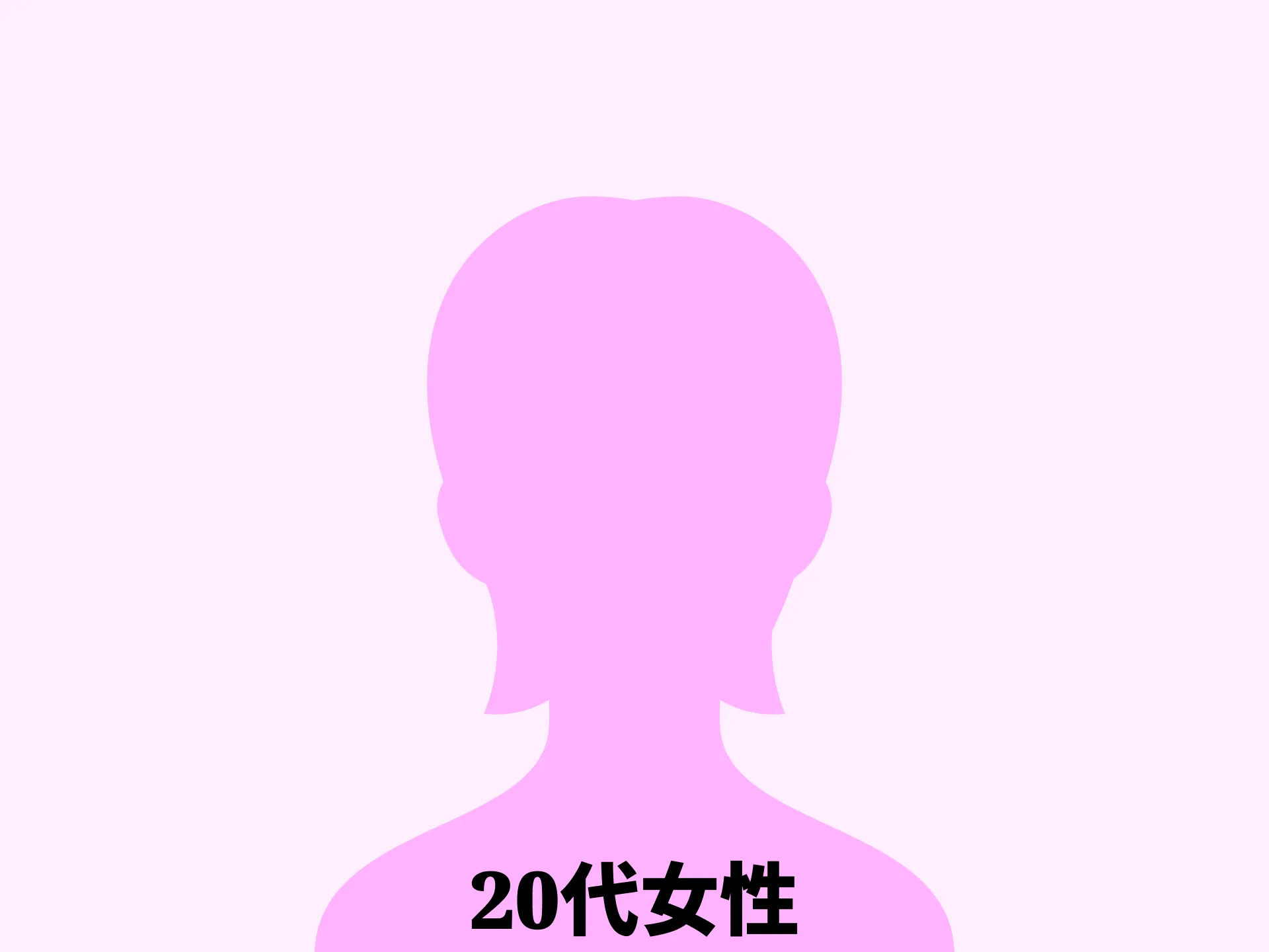 仙台市 女性 20代