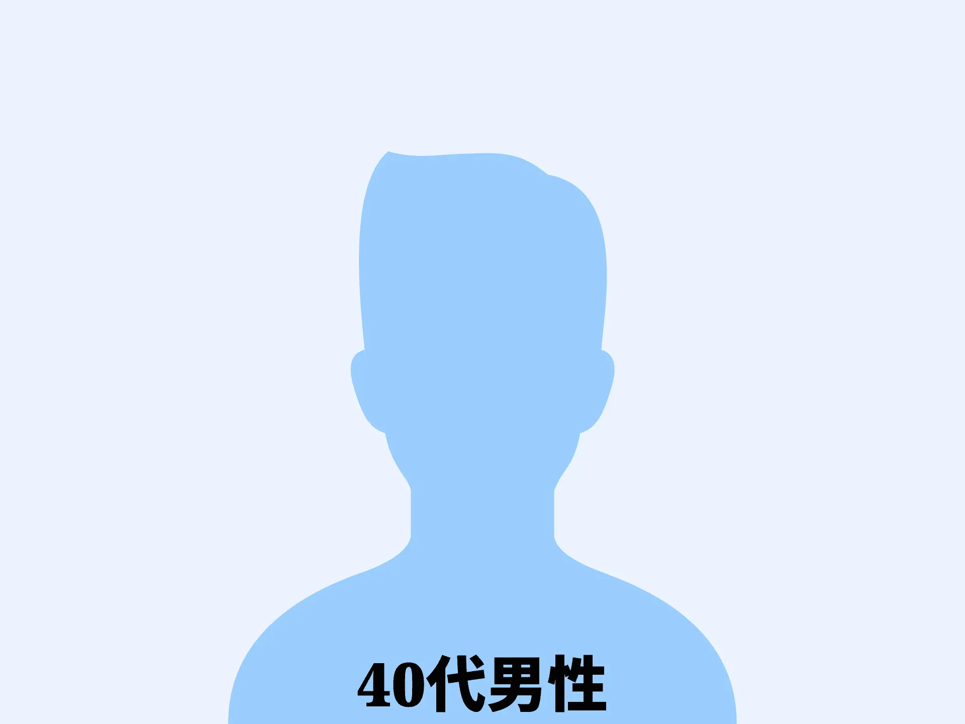 仙台市若林区 40代男性